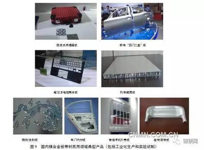 镁合金板带生产应用现状与发展前景