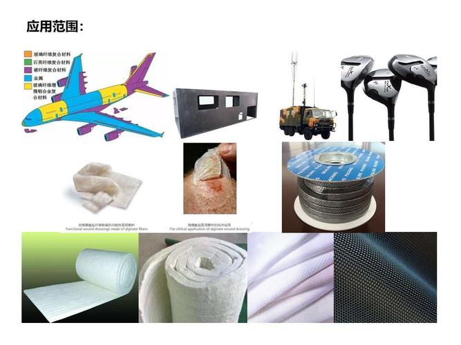 合金新材料重点产品研究报告